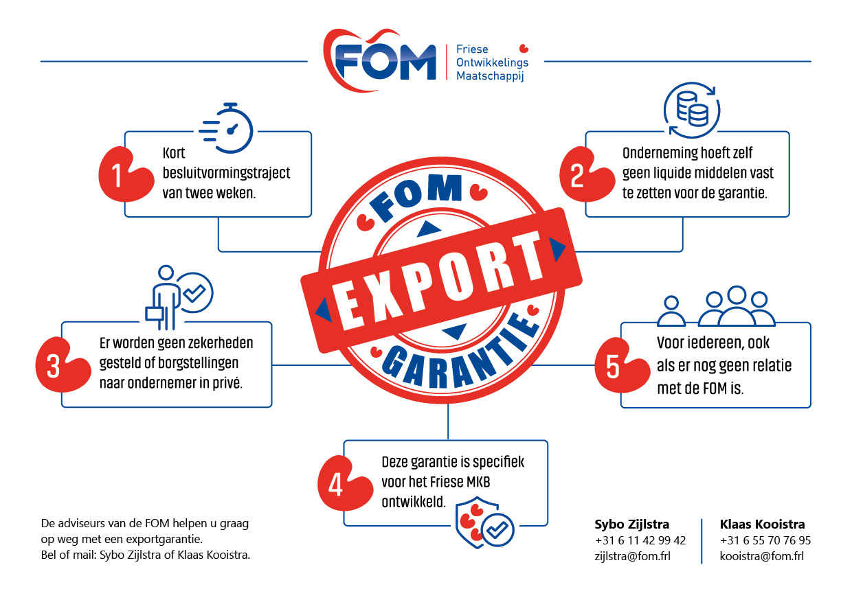 FOM exportgarantie